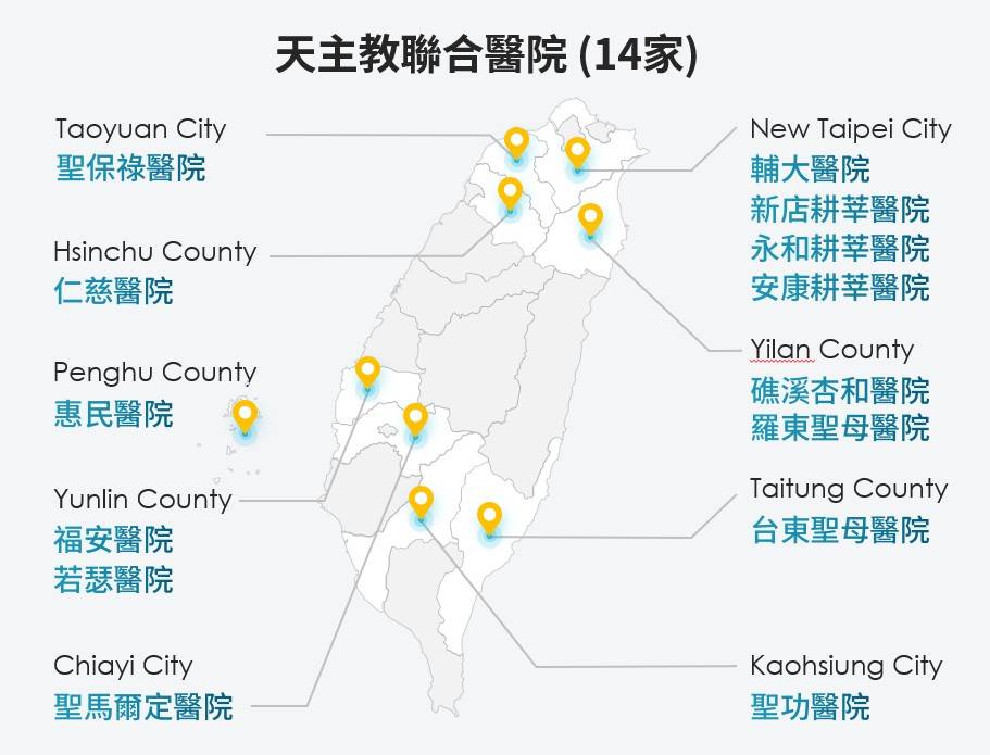 天主教聯合醫院14家
